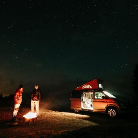 Canon EOS R6 Mark II with RF 24-105mm F/4-7.1 IS STM Lens